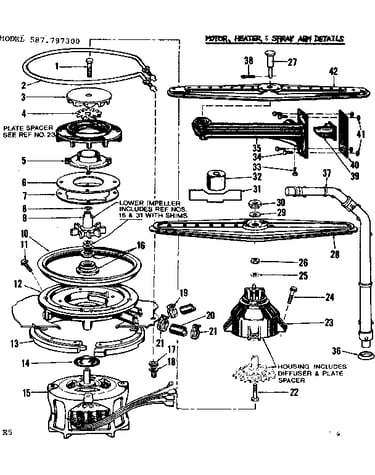 Motor, heater & spray arm details