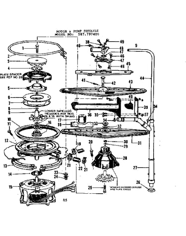 Motor & pump details