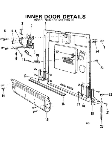 Inner door details