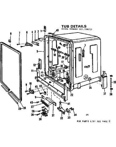 Tub details