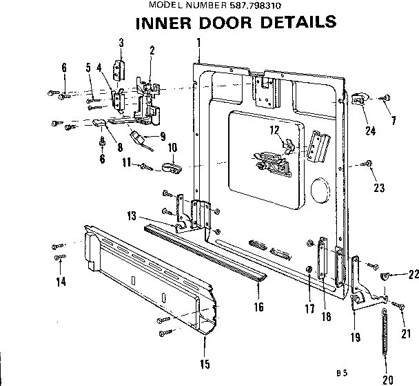 Inner door details