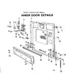 Inner door details