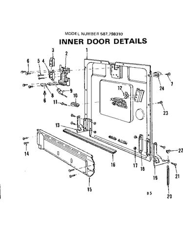 Inner door details