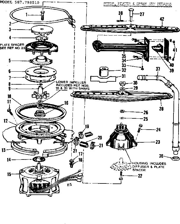 MOTOR, HEATER & SPRAY ARM DETAILS