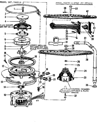 Motor, heater & spray arm details