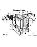 Door details