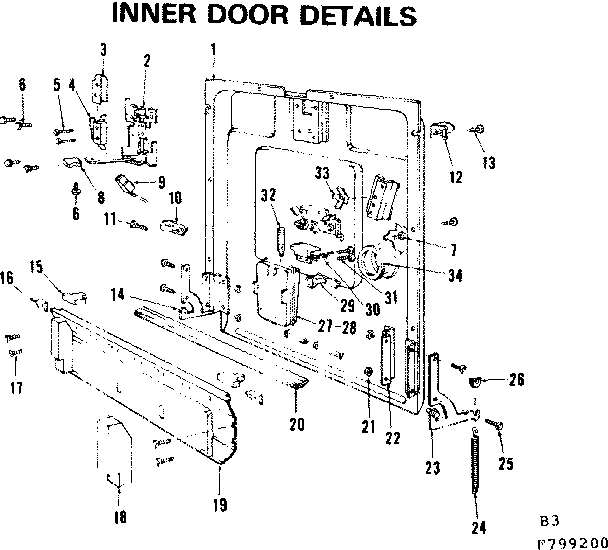 Inner door
