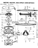 Motor,heater & spray arm