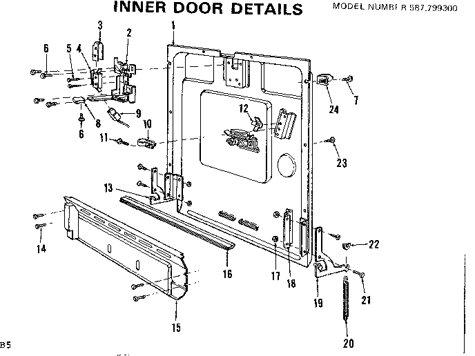 Inner door details