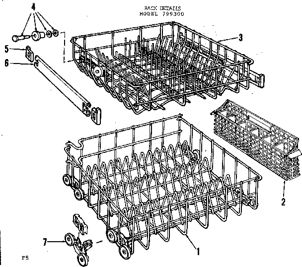 Rack details