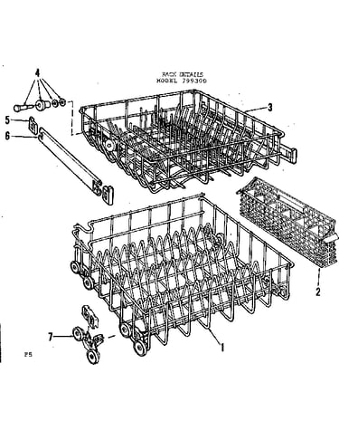 Rack details