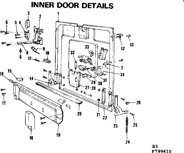 Inner door details