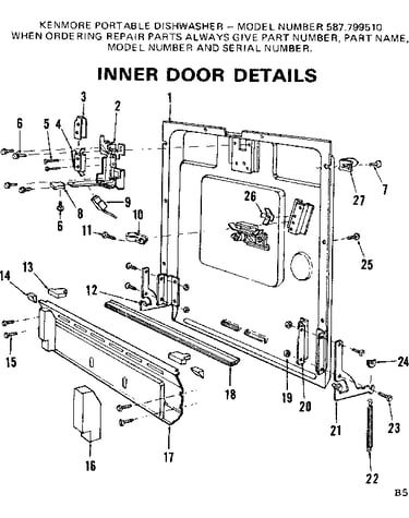Inner door details
