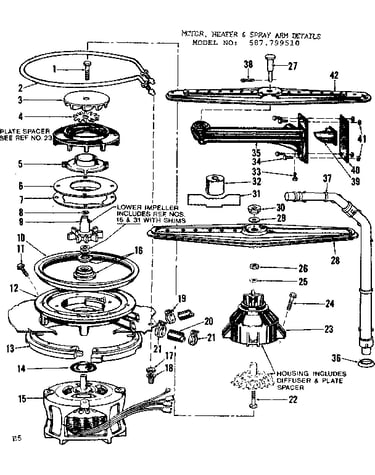 Motor, heater & spray arm details