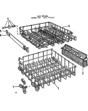 Rack details