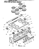 Control panel and cooktop assemblies