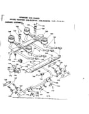 Top burners assembly