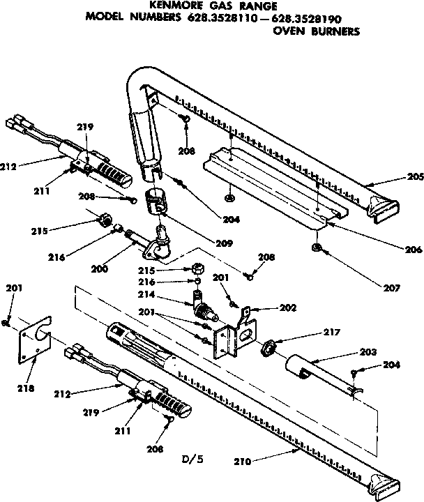 OVEN BURNERS