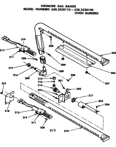 Oven burners