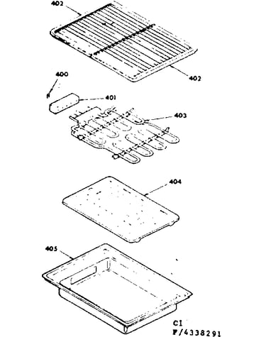Steak grill kit