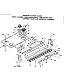 Control panel and cooktop assemblies