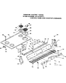 Control panel and cooktop assemblies