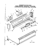 Control panel and cover