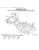 Control panel and cooktop assemblies