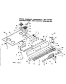 Control panel and cooktop assemblies