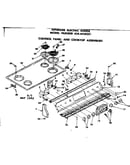 Control panel and cooktop assemblies