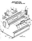 Control panel and cover