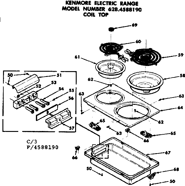 Foil top standard equipment