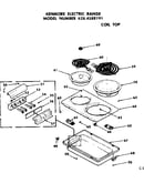Coil top