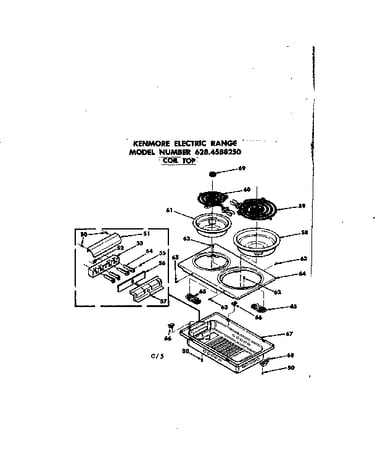 Coil top