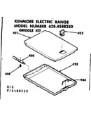 Griddle kit