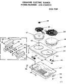 Coil top