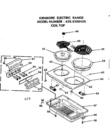 Coil top standard equipment