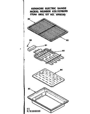 Steak grill kit