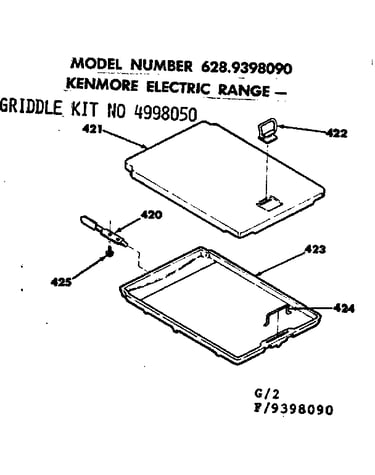Griddle kit