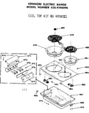 Optional coil top