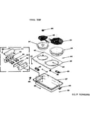 Coil top