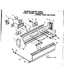 Control panel and cover