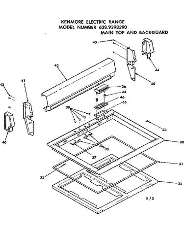 Main top and backguard