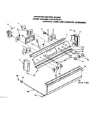 Control panel and cooktop assemblies