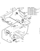 Burner section