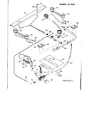 Burner section