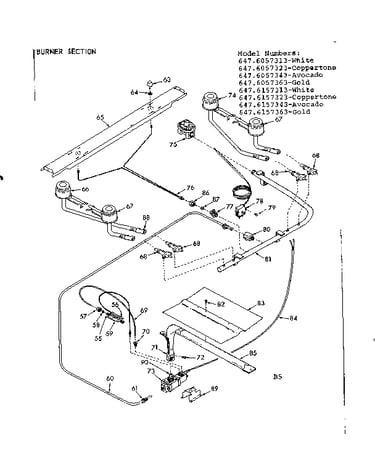 Burner section