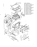 Body section
