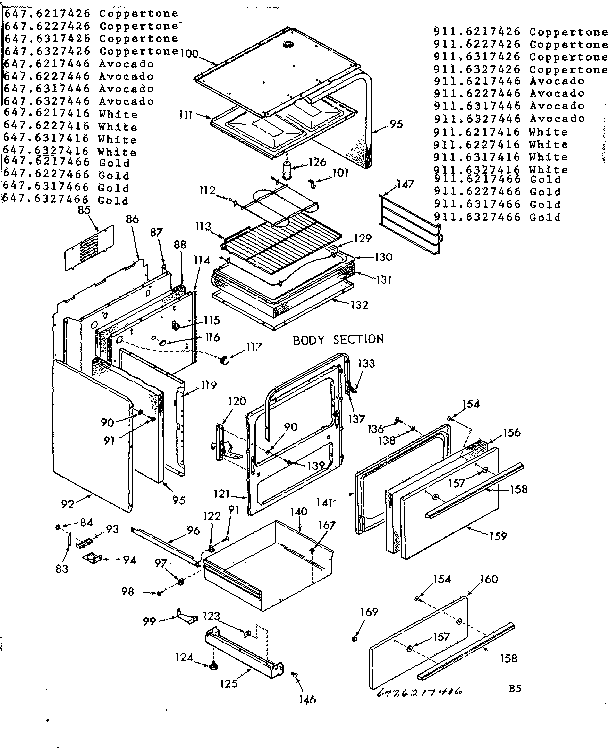 BODY SECTION