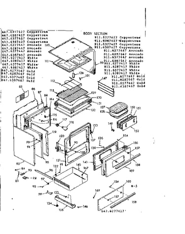 Body section